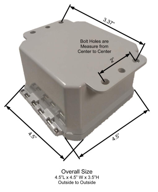 StrongMount 44 Bottom