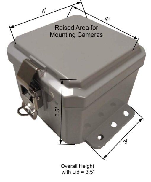 StrongMount 44 Top