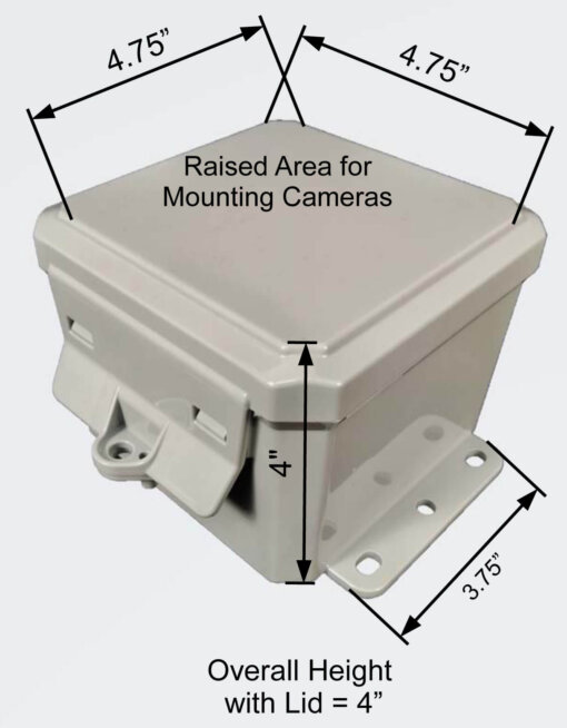 StrongMount 55 top