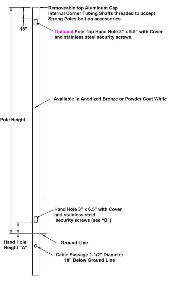Direct Bury 5 Inch Square Poles