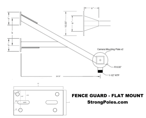 FenceGuard Flat Mount Drawing