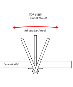 Top view of the parapet wall mount