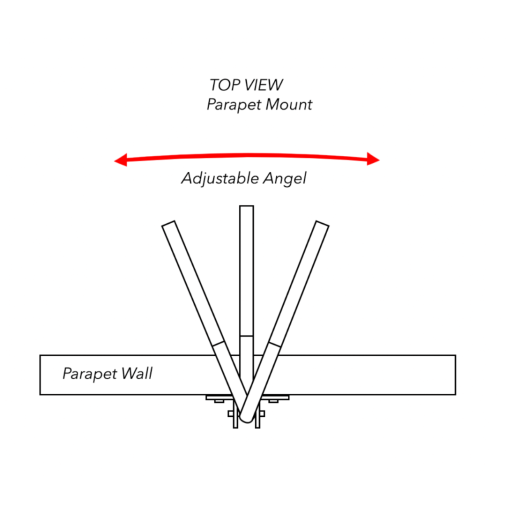Top view of the parapet wall mount