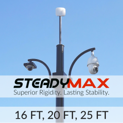 SteadyMax Camera Poles
