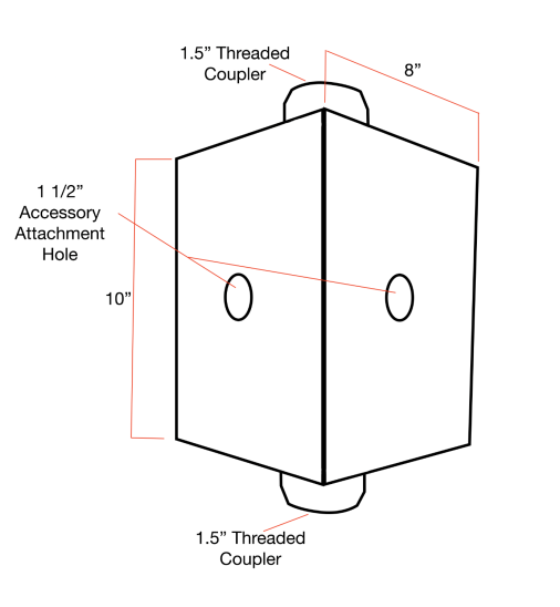 Multi-Purpose 8x8x10 PTZ Box - Image 3