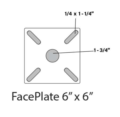 6x6 face plate