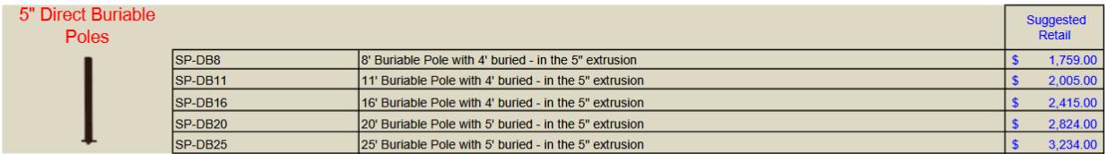5" Direct Bury MSRP March 2026