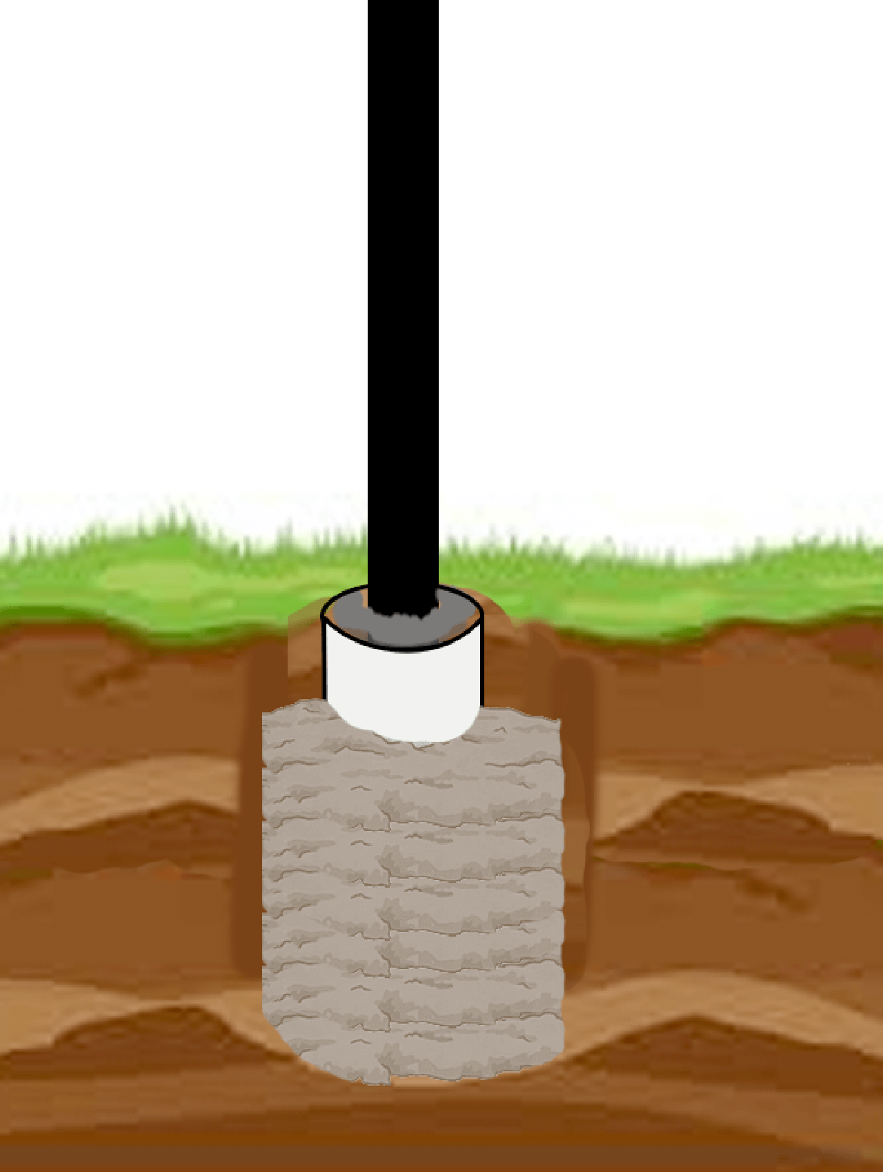 Pole Foundation Illustration