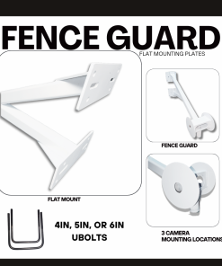 Fence Guard flat mounts in white