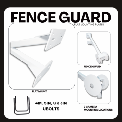 Fence Guard flat mounts in white