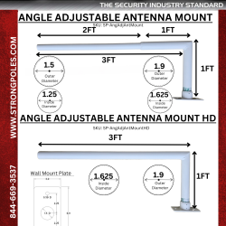 Specs for Heavy Duty Angle Adjustable Antenna Mount and Angle Adjustable Antenna Mount