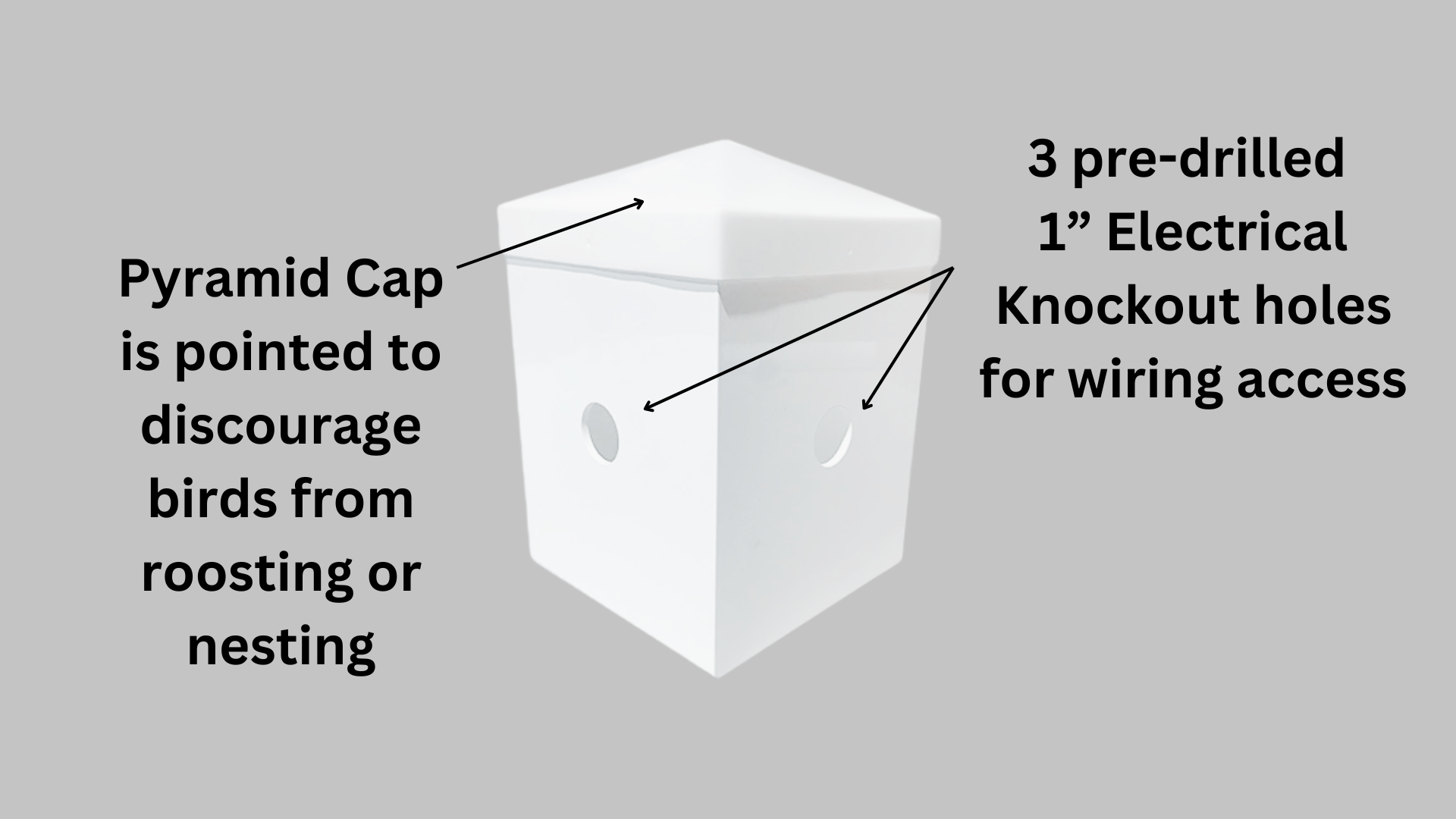 Pyramid Cap for the top of the Building Mount Bullet Box