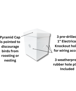 Building Mount Bullet Box