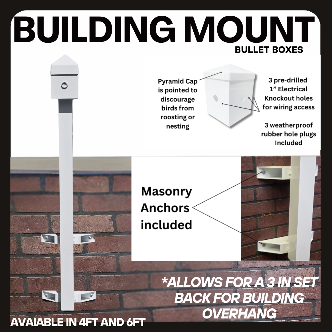 Building Mount bullet boxes