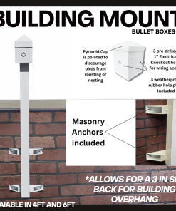 Building Mount bullet boxes