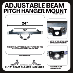 Adjustable beam pitch hanger mount