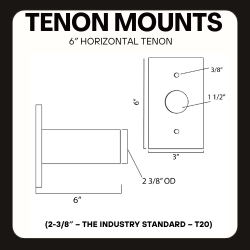 Tenon Mount for LED Lighting