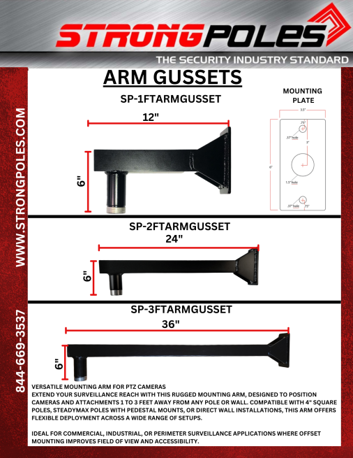 Arm Gussets - Image 4