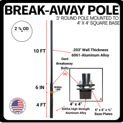 Break-Away by StrongPoles specs